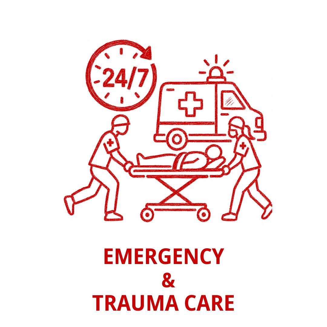 Emergency Medicine and Trauma Care