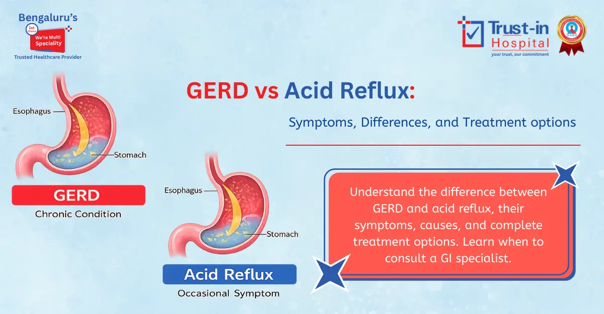 The Truth About GERD vs Acid Reflux: Symptoms & Solutions