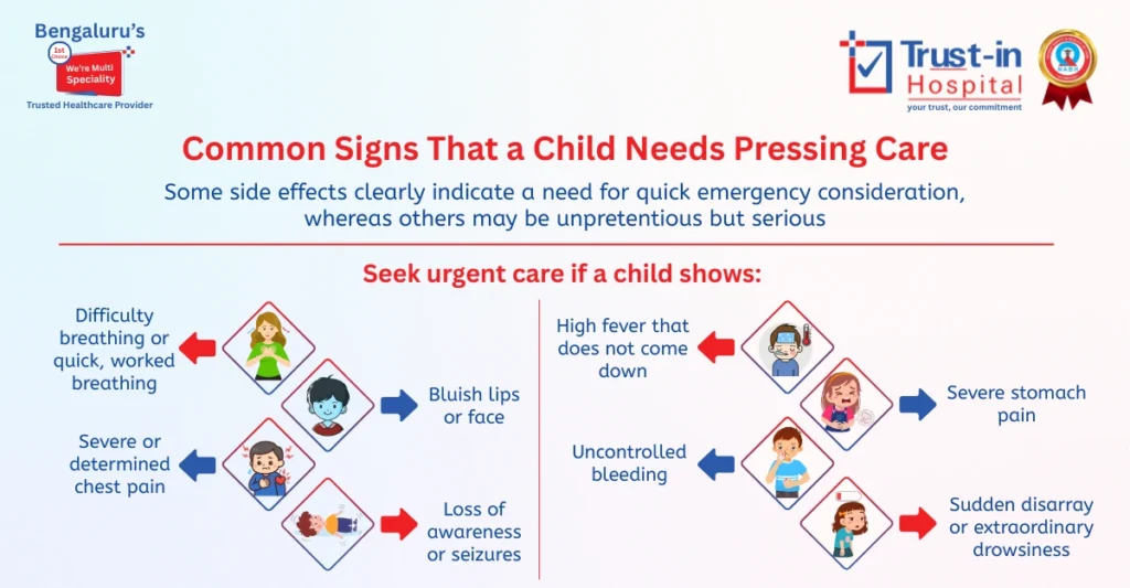 Warning Signs of Pediatric Emergencies | Trust-In Hospital Bangalore