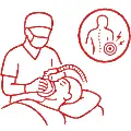 Anaesthesia & Pain Management
