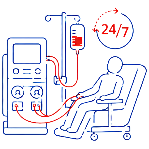 Dialysis Unit 24x7 Trust-in Hospital